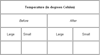 Graph 14 Image